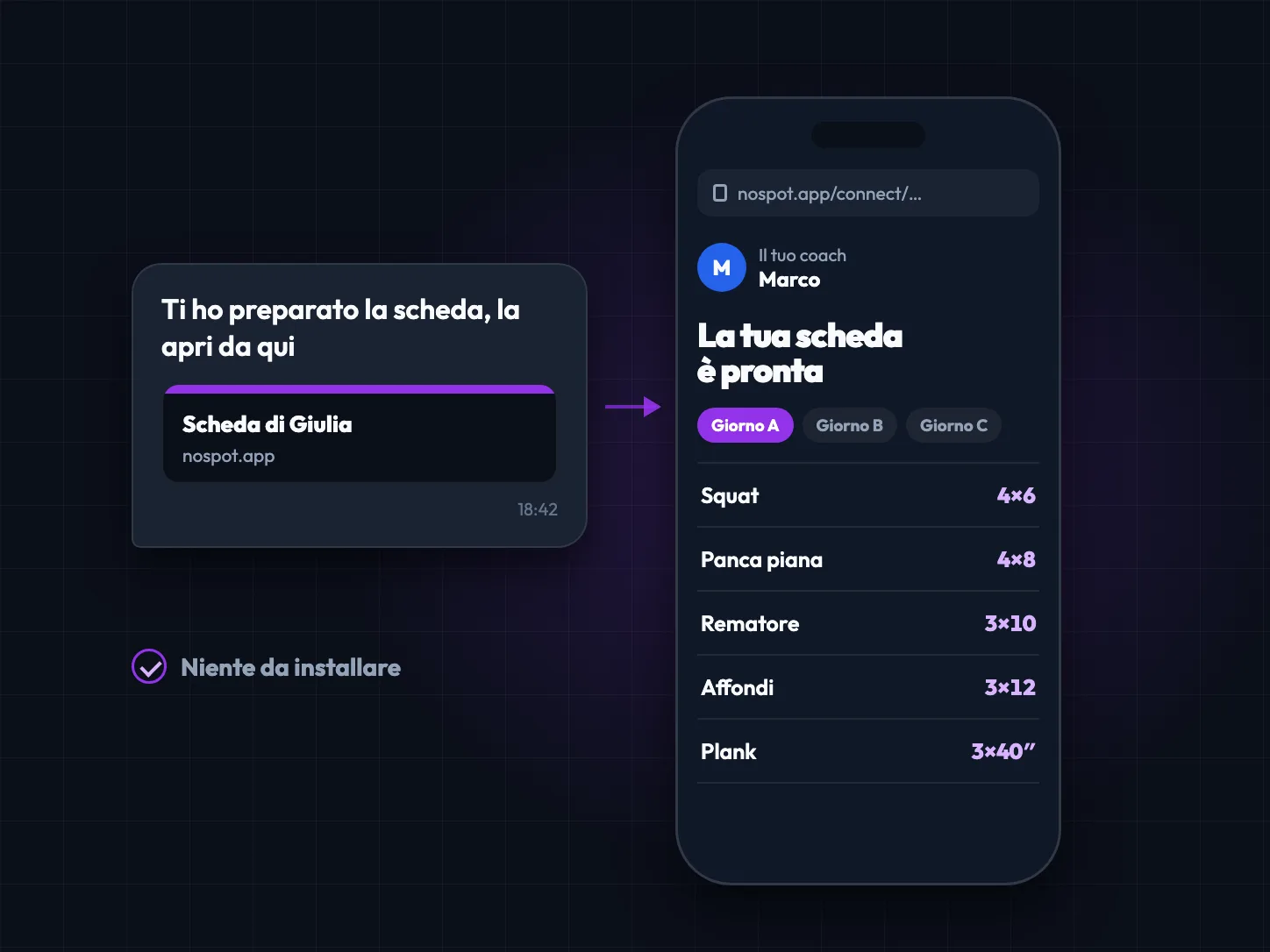 Clienti senza app: come seguirli se non vogliono scaricarla