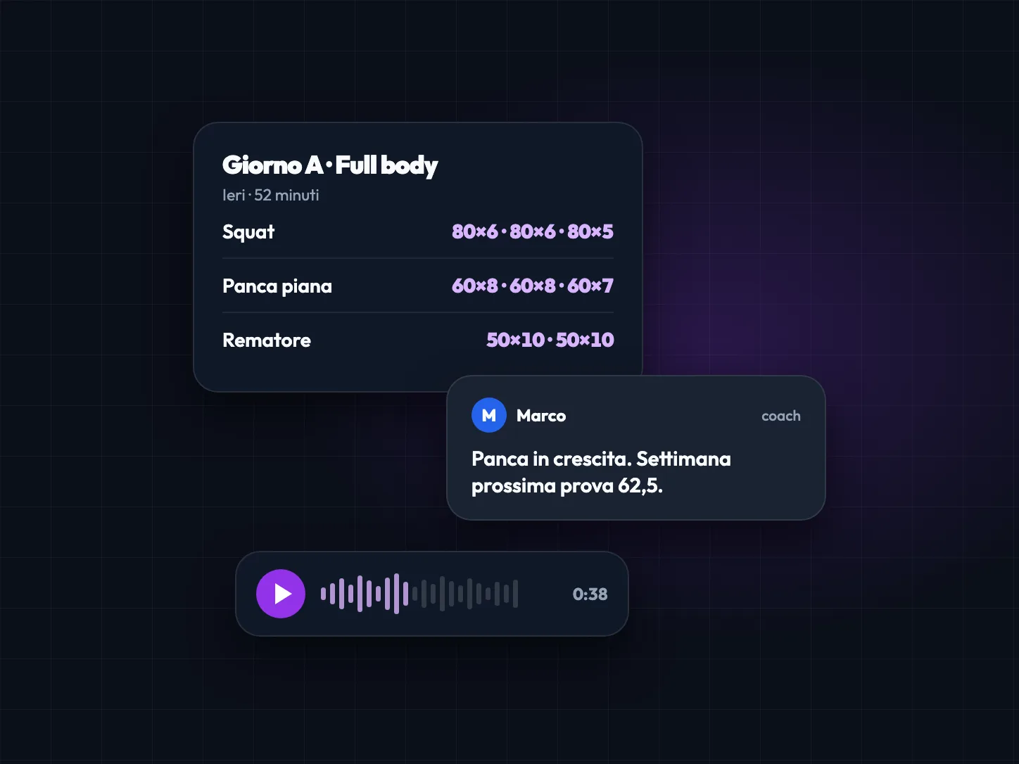 Feedback clienti per personal trainer: come raccoglierlo e darlo anche quando non ci sei